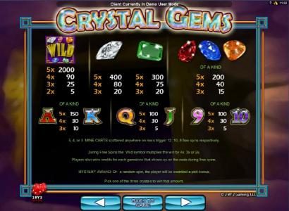 Slot game symbols paytable