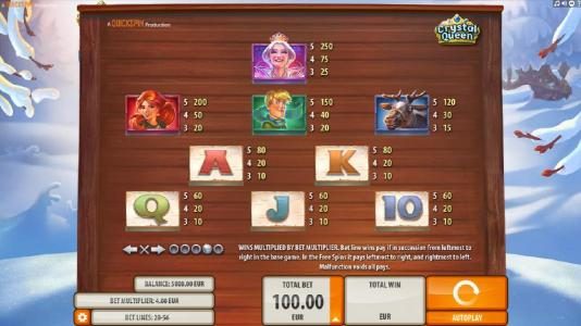 Slot game symbols paytable