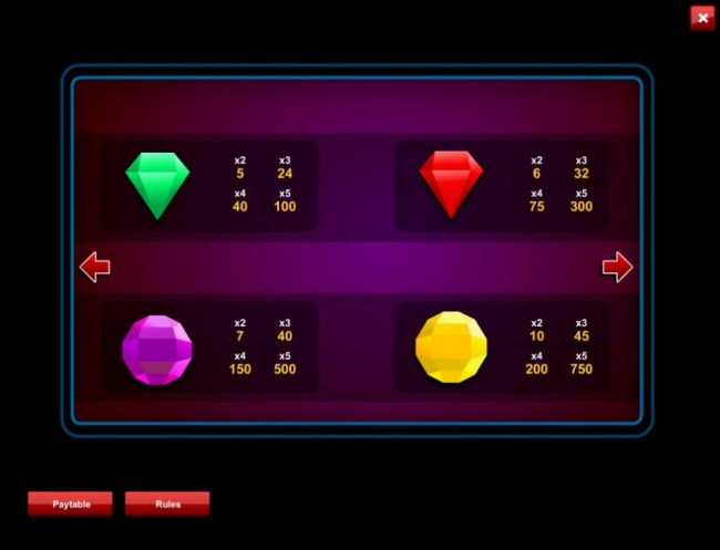 High value slot game symbols paytable