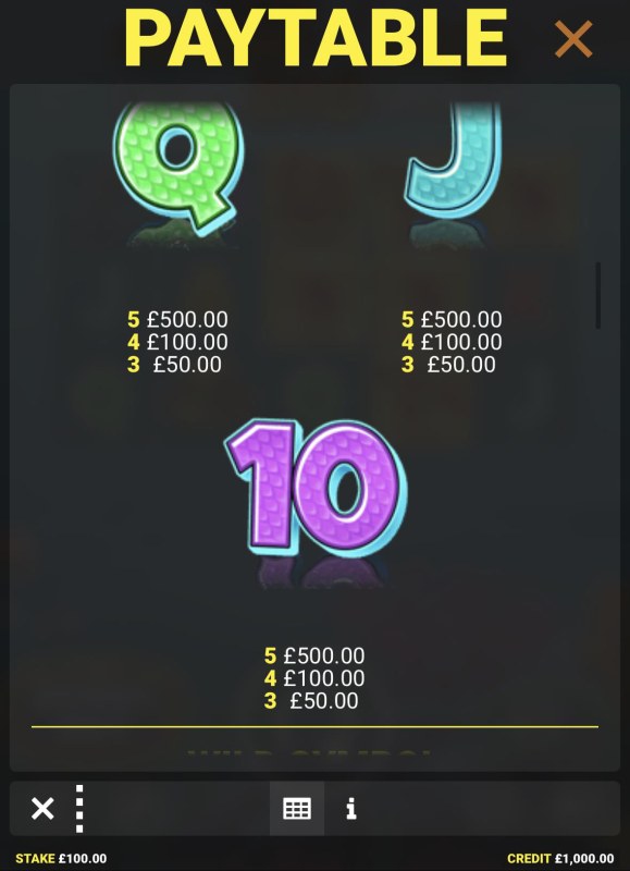 Low Value Symbols Paytable 2