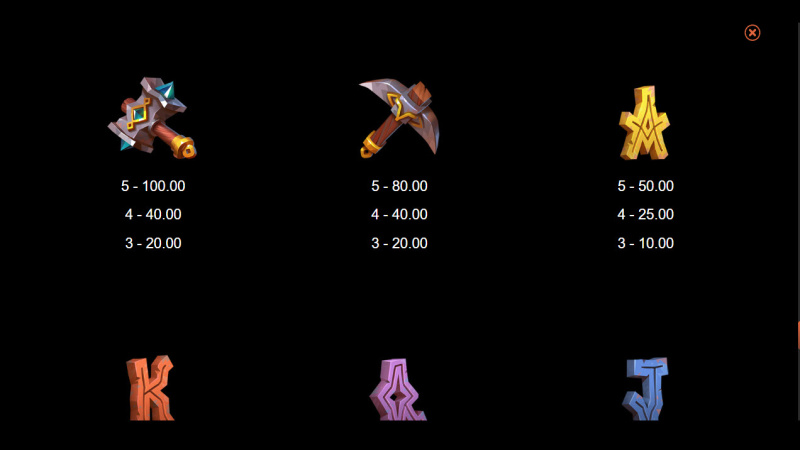 Medium Value Symbols Paytable