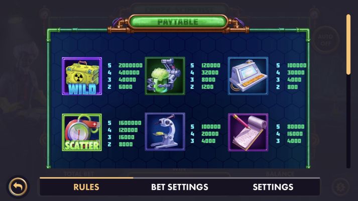 High Value Symbols Paytable