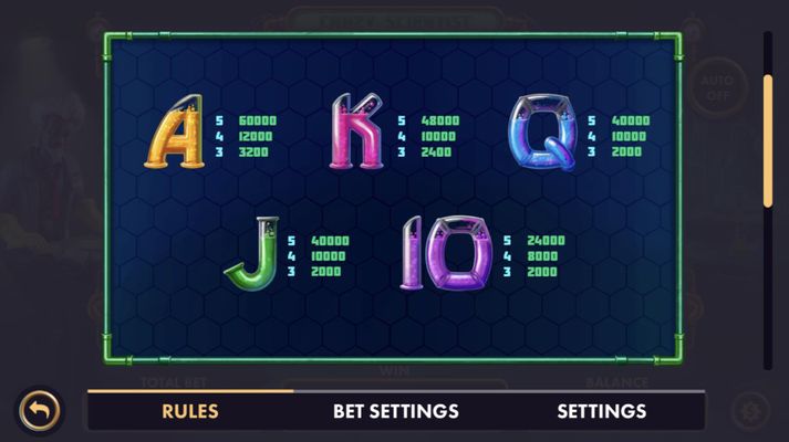 Low Value Symbols Paytable