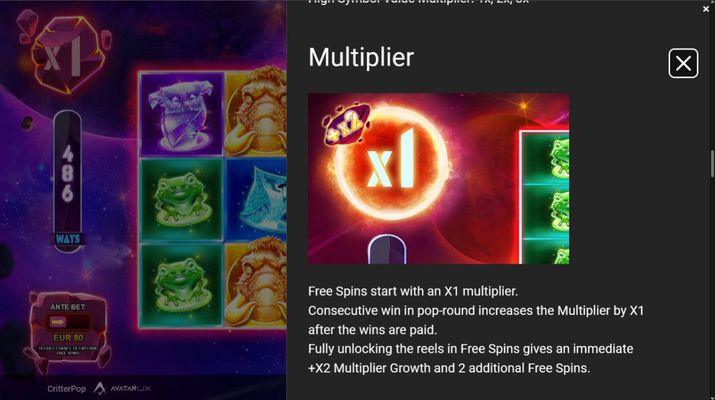 Multiplier