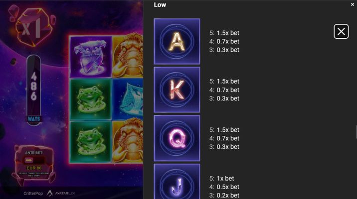 Low Value Symbols Paytable