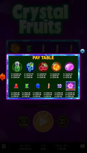Paytable