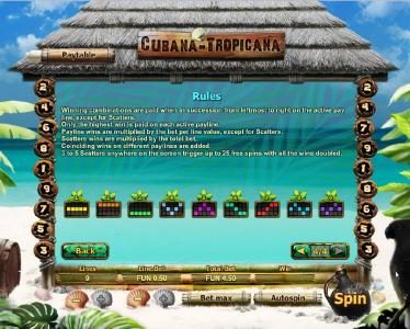 General game rules and payline diagrams