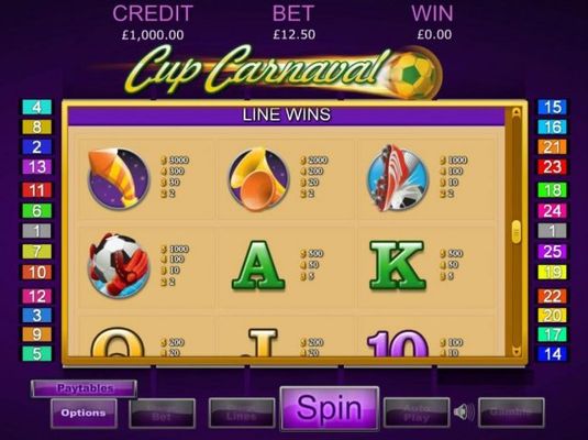 High value slot game symbols paytable