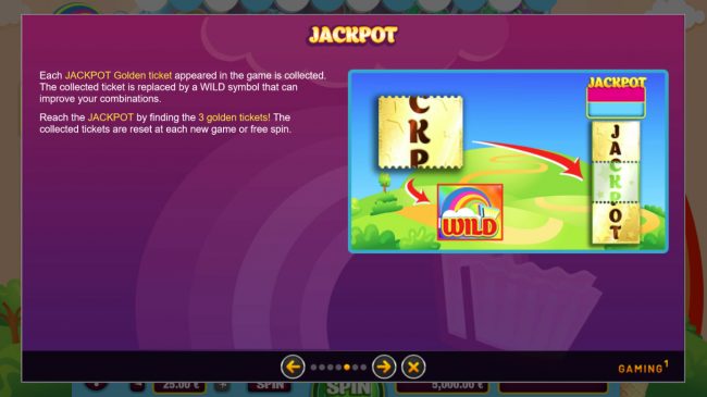 Jackpot Rules