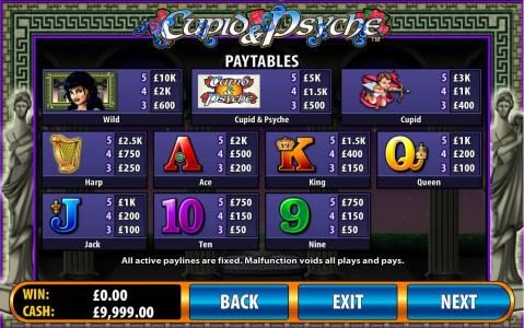 slot game symbols paytable