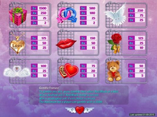 Slot game symbols paytable