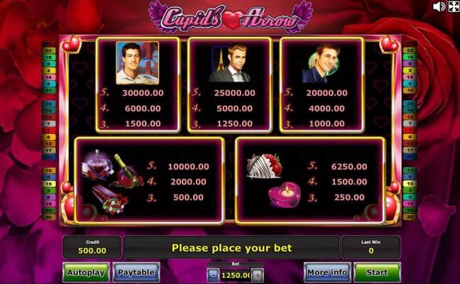 Low value slot game symbols paytable
