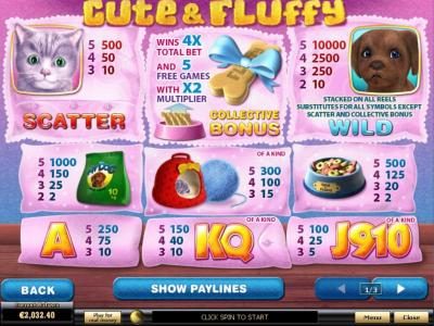 Slot game symbols paytable