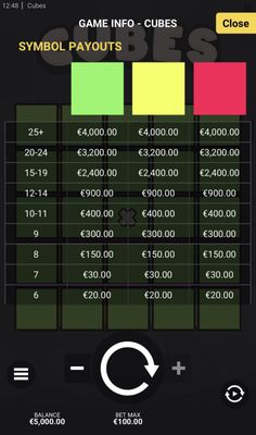 Low Value Symbols Paytable