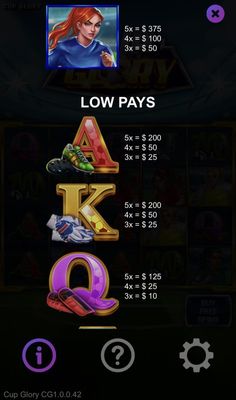 Low Value Symbols Paytable
