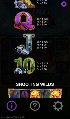 Low Value Symbols Paytable 2