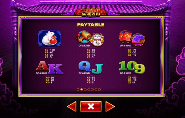 Paytable