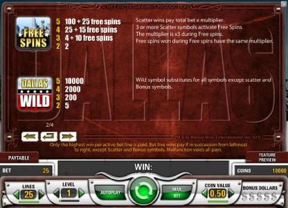 free spins and wild paytable and rules