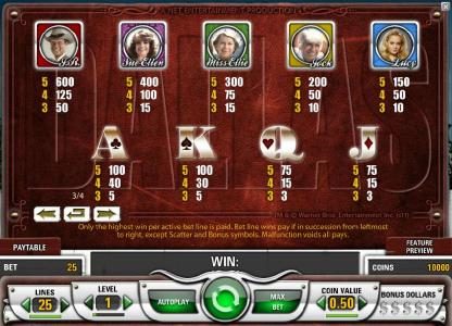 slot game symbols paytable