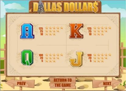 slot game low symbols paytable