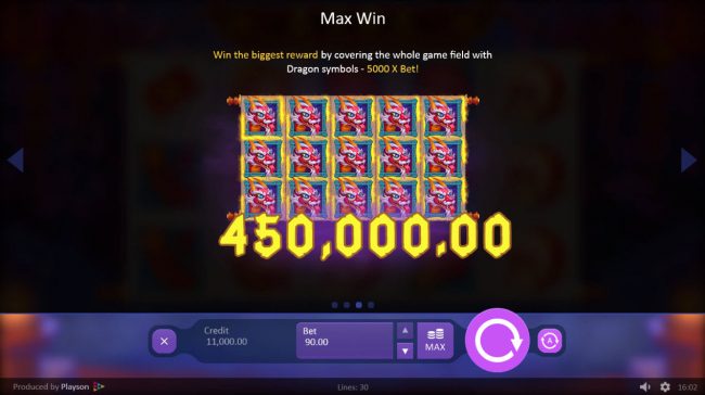 Max Win