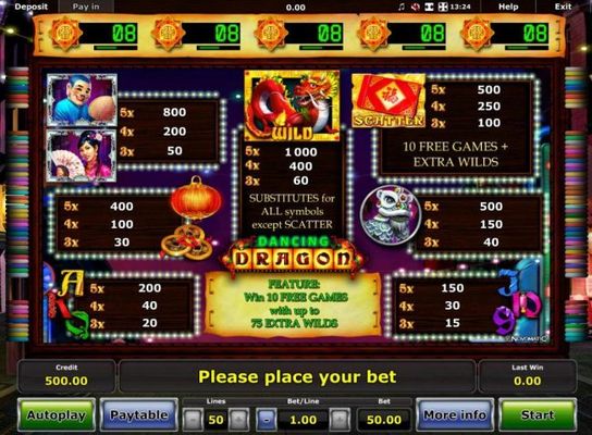 Slot game symbols paytable.