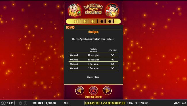 Free Spins Rules