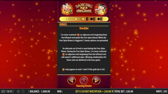 Free Spins Rules