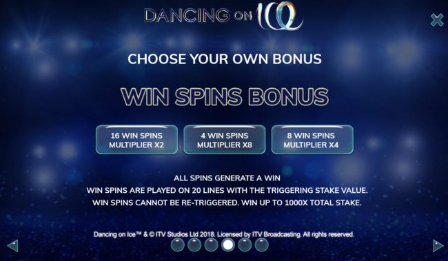 Free Spins Rules