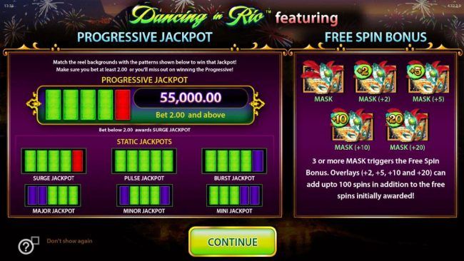 FEATURES INCLUDE A PROGRESSIVE JACKPOT AND FREE SPINS.