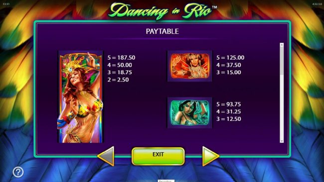 High value slot game symbols paytable