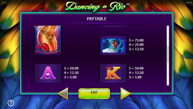 Medium Value Slot Game  Symbols Paytable