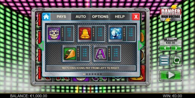 High value slot game symbols paytable.