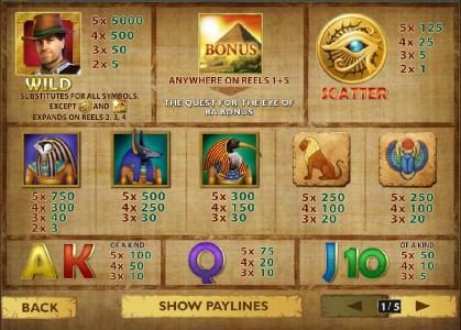 slot game symbols paytable