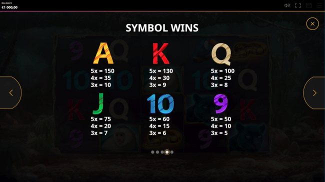 Low Value Symbols