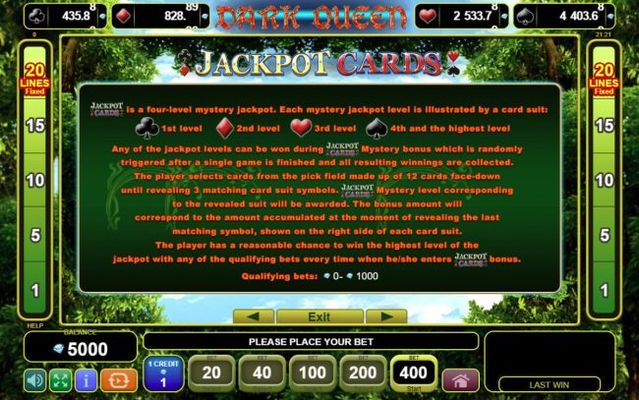 Jackpot Rules