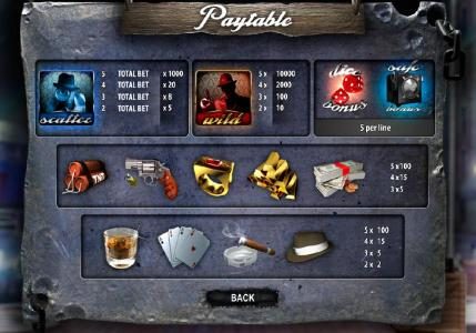 slot game symbols paytable