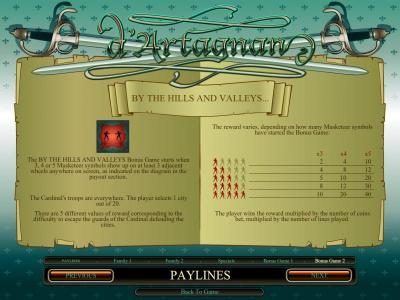 By The Hills And Valleys bonus game rules