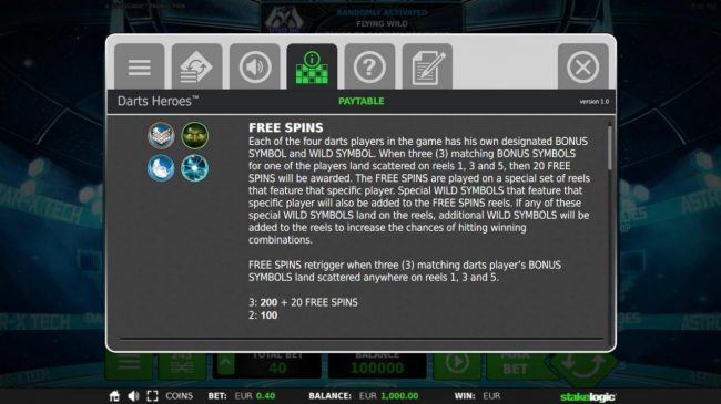 Free Spins Rules - Each of the four darts players in the game has his own designated bonus symbol and wild symbol. When 3 matching bonus symbols for one of the players lands scattered on reels 1, 3 and 5, then 20 free spins will be awarded.
