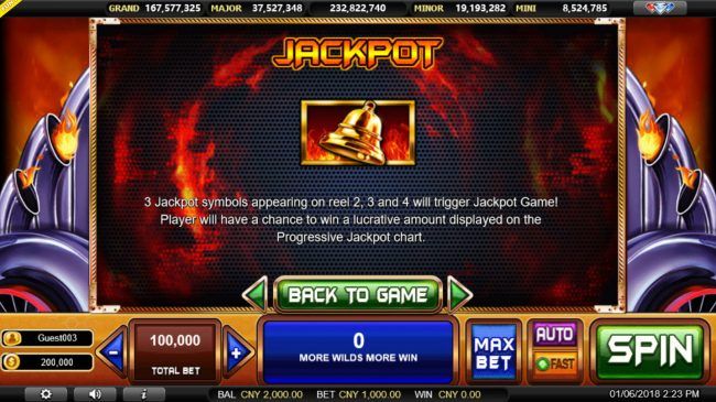 Jackpot Rules