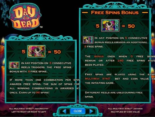 Bonus Symbol and Free Spins Bonus Game Rules