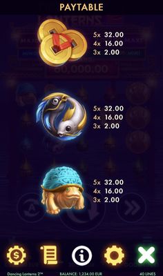 Medium Value Symbols Paytable
