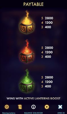 Low Value Symbols Paytable