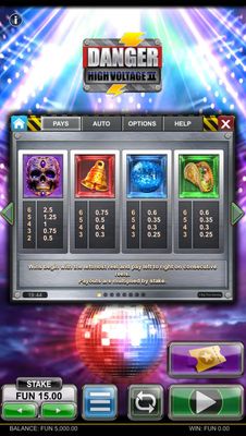 High Value Symbols Paytable