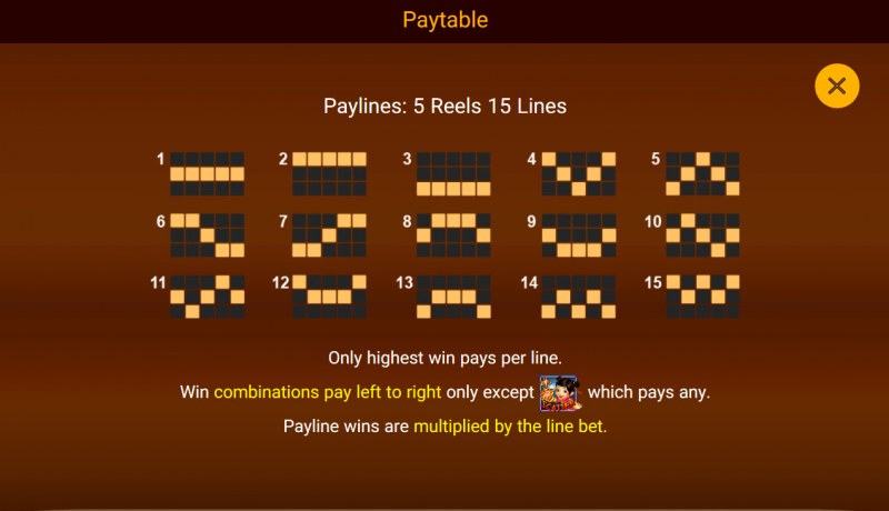 Paylines 1-15