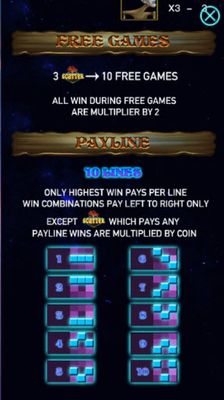 Free Spins Rules