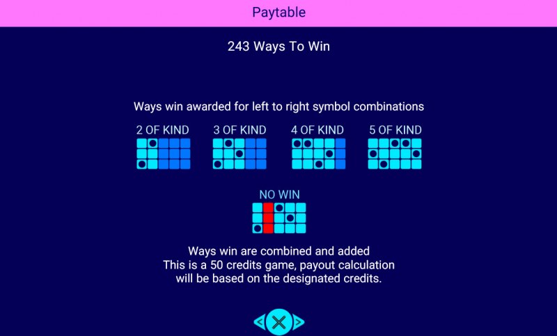 243 Ways to Win