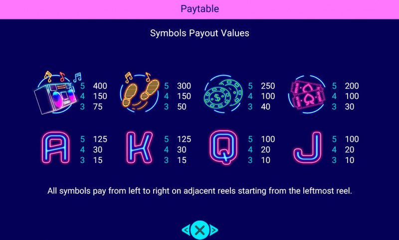 Dancing Fever :: Paytable