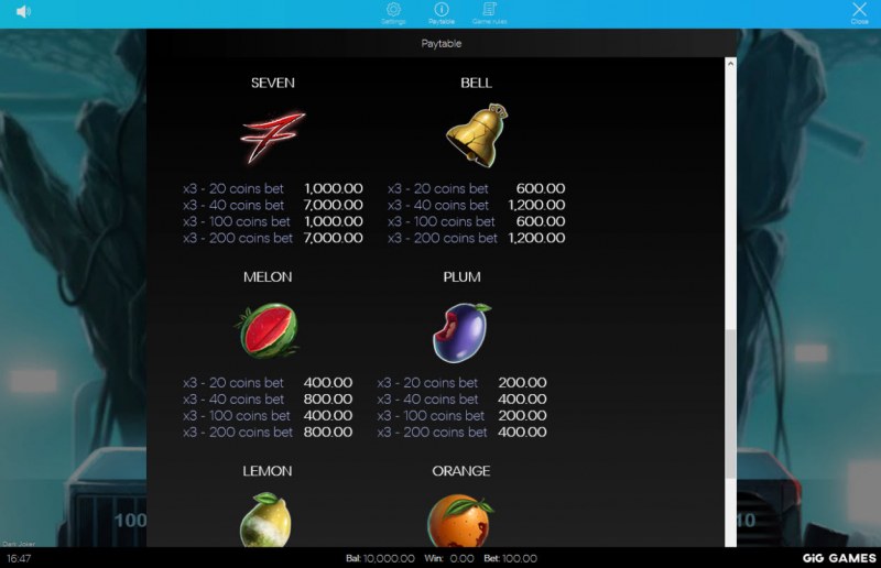 Paytable