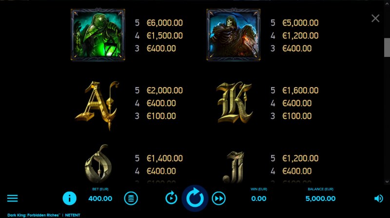 Dark King Forbidden Riches :: Paytable - Medium Value Symbols